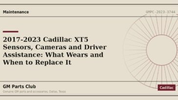 2017-2023 Cadillac XT5 Sensors, Cameras and Driver Assistance: What Wears and When to Replace It - GM Parts Club