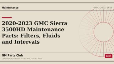 2020-2023 GMC Sierra 3500HD Maintenance Parts: Filters, Fluids and Intervals - GM Parts Club