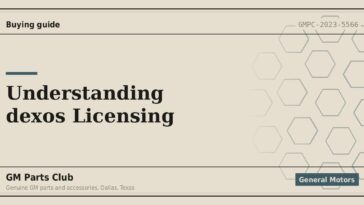 Understanding dexos Licensing - GM Parts Club