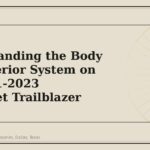 Understanding the Body and Exterior System on the 2021-2023 Chevrolet Trailblazer - GM Parts Club