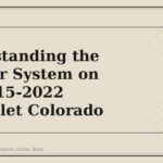 Understanding the Interior System on the 2015-2022 Chevrolet Colorado - GM Parts Club