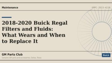 2018-2020 Buick Regal Filters and Fluids: What Wears and When to Replace It - GM Parts Club