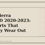 GMC Sierra 2500HD 2020-2023: The Parts That Actually Wear Out - GM Parts Club