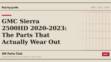 GMC Sierra 2500HD 2020-2023: The Parts That Actually Wear Out - GM Parts Club