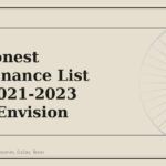 The Honest Maintenance List for a 2021-2023 Buick Envision - GM Parts Club