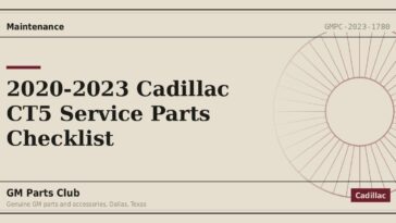 2020-2023 Cadillac CT5 Service Parts Checklist - GM Parts Club