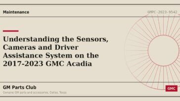 Understanding the Sensors, Cameras and Driver Assistance System on the 2017-2023 GMC Acadia - GM Parts Club