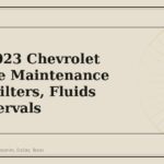 2018-2023 Chevrolet Traverse Maintenance Parts: Filters, Fluids and Intervals - GM Parts Club