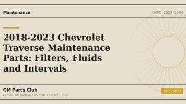 2018-2023 Chevrolet Traverse Maintenance Parts: Filters, Fluids and Intervals - GM Parts Club