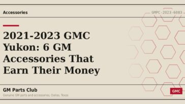 2021-2023 GMC Yukon: 6 GM Accessories That Earn Their Money - GM Parts Club