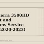 GMC Sierra 3500HD Exhaust and Emissions Service Guide (2020-2023) - GM Parts Club
