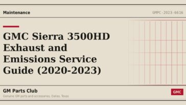 GMC Sierra 3500HD Exhaust and Emissions Service Guide (2020-2023) - GM Parts Club