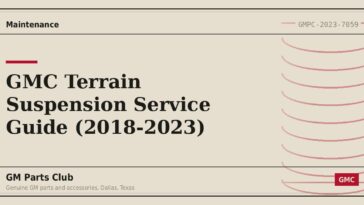 GMC Terrain Suspension Service Guide (2018-2023) - GM Parts Club