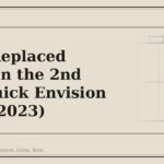 Most Replaced Parts on the 2nd Gen Buick Envision (2021-2023) - GM Parts Club