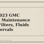 2018-2023 GMC Terrain Maintenance Parts: Filters, Fluids and Intervals - GM Parts Club