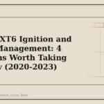 Cadillac XT6 Ignition and Engine Management: 4 Symptoms Worth Taking Seriously (2020-2023) - GM Parts Club