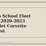 Back to School Fleet Check: 2020-2023 Chevrolet Corvette Checklist - GM Parts Club