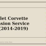 Chevrolet Corvette Suspension Service Guide (2014-2019) - GM Parts Club