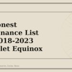 The Honest Maintenance List for a 2018-2023 Chevrolet Equinox - GM Parts Club