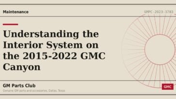 Understanding the Interior System on the 2015-2022 GMC Canyon - GM Parts Club