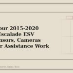 4 Signs Your 2015-2020 Cadillac Escalade ESV Needs Sensors, Cameras and Driver Assistance Work - GM Parts Club
