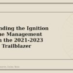 Understanding the Ignition and Engine Management System on the 2021-2023 Chevrolet Trailblazer - GM Parts Club