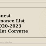 The Honest Maintenance List for a 2020-2023 Chevrolet Corvette - GM Parts Club