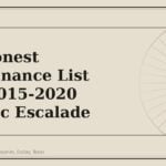 The Honest Maintenance List for a 2015-2020 Cadillac Escalade - GM Parts Club