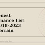 The Honest Maintenance List for a 2018-2023 GMC Terrain - GM Parts Club