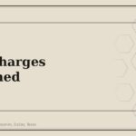 Core Charges Explained - GM Parts Club