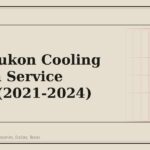 GMC Yukon Cooling System Service Guide (2021-2024) - GM Parts Club