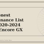 The Honest Maintenance List for a 2020-2024 Buick Encore GX - GM Parts Club