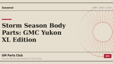 Storm Season Body Parts: GMC Yukon XL Edition - GM Parts Club