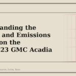 Understanding the Exhaust and Emissions System on the 2017-2023 GMC Acadia - GM Parts Club