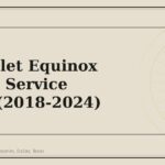Chevrolet Equinox Brakes Service Guide (2018-2024) - GM Parts Club