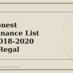 The Honest Maintenance List for a 2018-2020 Buick Regal - GM Parts Club