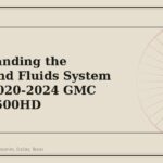 Understanding the Filters and Fluids System on the 2020-2024 GMC Sierra 3500HD - GM Parts Club