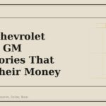 2024 Chevrolet Trax: 6 GM Accessories That Earn Their Money - GM Parts Club