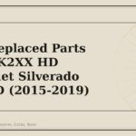 Most Replaced Parts on the K2XX HD Chevrolet Silverado 3500HD (2015-2019) - GM Parts Club