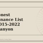 The Honest Maintenance List for a 2015-2022 GMC Canyon - GM Parts Club