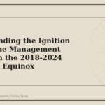 Understanding the Ignition and Engine Management System on the 2018-2024 Chevrolet Equinox - GM Parts Club
