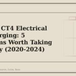 Cadillac CT4 Electrical and Charging: 5 Symptoms Worth Taking Seriously (2020-2024) - GM Parts Club