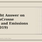 A Straight Answer on Buick LaCrosse Exhaust and Emissions (2017-2019) - GM Parts Club