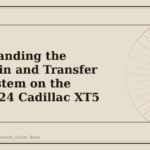 Understanding the Drivetrain and Transfer Case System on the 2017-2024 Cadillac XT5 - GM Parts Club