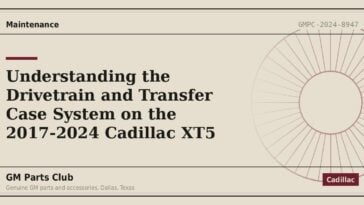 Understanding the Drivetrain and Transfer Case System on the 2017-2024 Cadillac XT5 - GM Parts Club