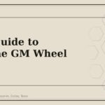 2024 Guide to Genuine GM Wheel Locks - GM Parts Club
