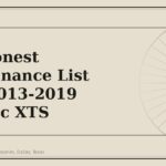 The Honest Maintenance List for a 2013-2019 Cadillac XTS - GM Parts Club