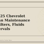 2021-2025 Chevrolet Suburban Maintenance Parts: Filters, Fluids and Intervals - GM Parts Club