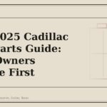 2023-2025 Cadillac Lyriq Parts Guide: What Owners Replace First - GM Parts Club