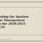 Understanding the Ignition and Engine Management System on the 2020-2025 Cadillac XT6 - GM Parts Club